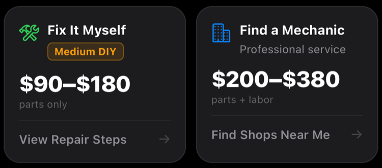 In-app cost comparison: Fix It Myself $90–$180 parts only vs Find a Mechanic $200–$380 parts plus labor